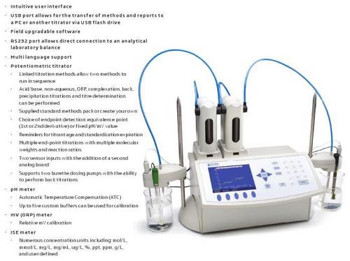Automatic Titration Systems