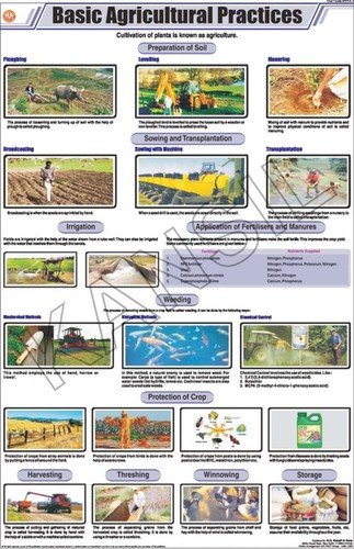 Basic Agricultural Practices Chart