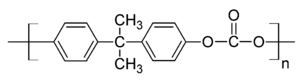 POLYCARBONATE RESINS (PC)