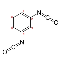 TOLUENE DI ISOCYANATE (TDI 80/20)