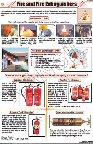 Fire & Fire Extinguishers Chart