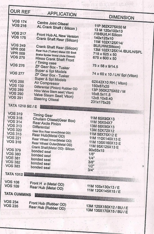 LCV/Trucks