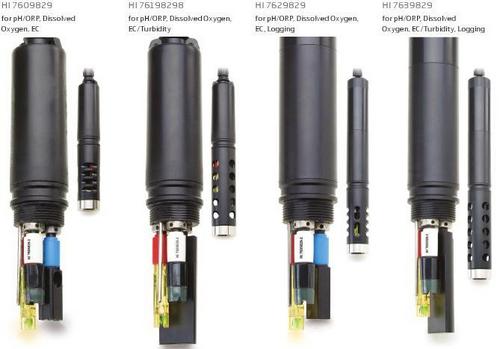 GPS Analytical Multiparameter Meter