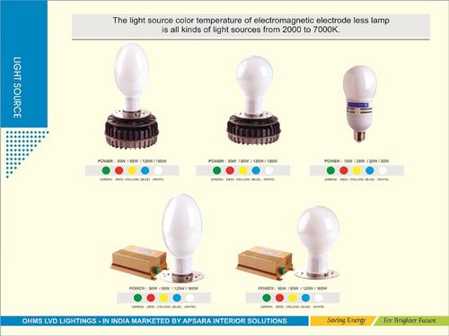 How Long will Induction Lamp & Blast Operate