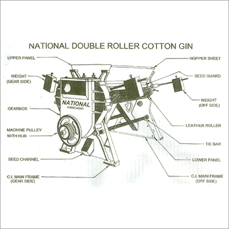 Double Roller Cotton Gin