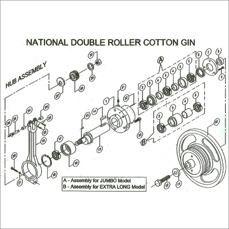 Cotton Gin Machine Parts