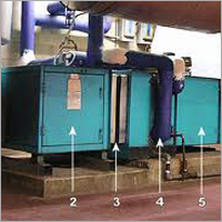 Industrial Air Handling Units
