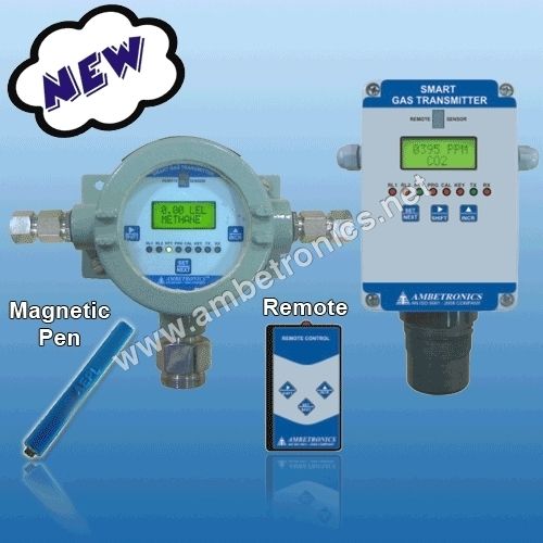 Biogas Analyzer