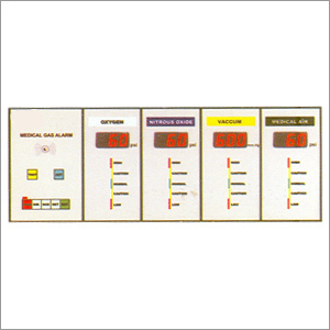 Line Pressure Alarm