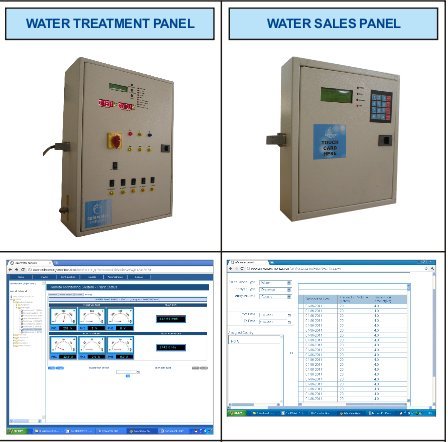 Trunkey Remote Monitoring Solution