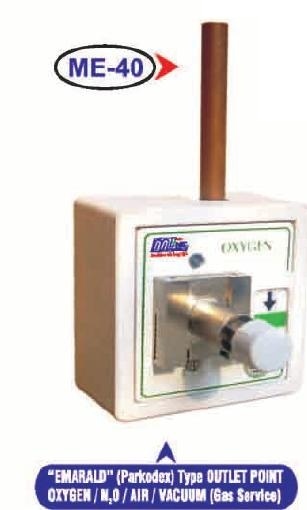 Emerald (Parkodex) Type Outlet Point Color Code: White