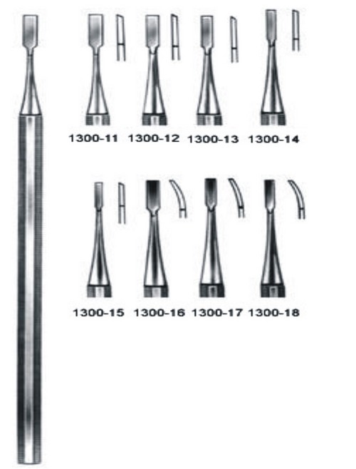 Dental Cutting Instruments