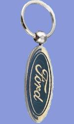 Revolving Ball Keyrings