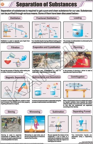 Separation Of Substances Chart