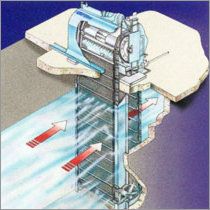 Travelling Water Screen Installation
