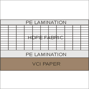 PE VCI Paper