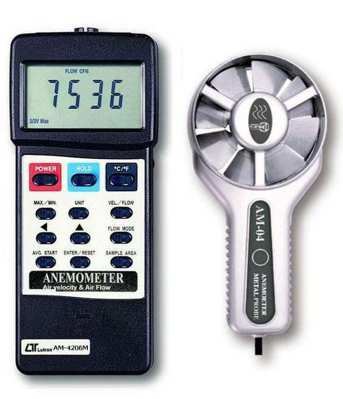 Digital Anemometer Digital Anemometer