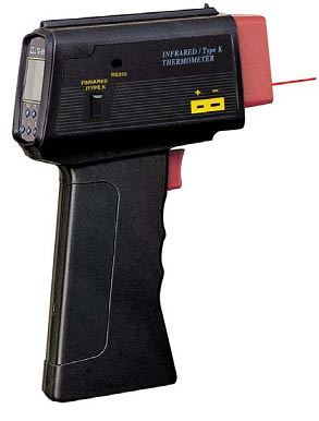 IR Thermometer IR Thermometer