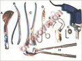 Plaster Cutting Instruments