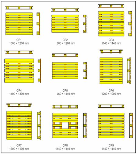 CP Pallets