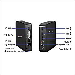 Mini Computer or Mini CPU Box