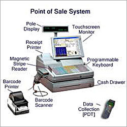 Thin Pos Box ( All In One Pos Box )
