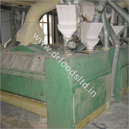 Agro Products & Commodities