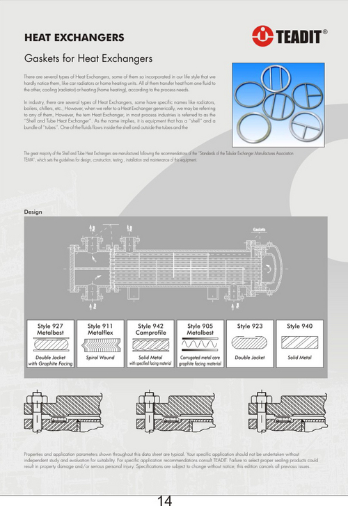 Double Jacketed Gaskets