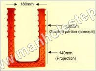 Pvc Manhole Steps