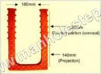 Pvc Manhole Steps