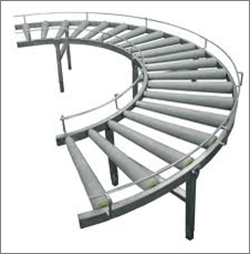 Gravity Roller Conveyors