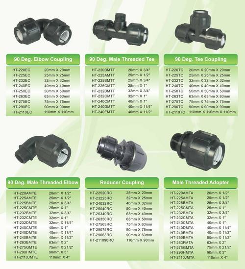 PP Compression Fitting