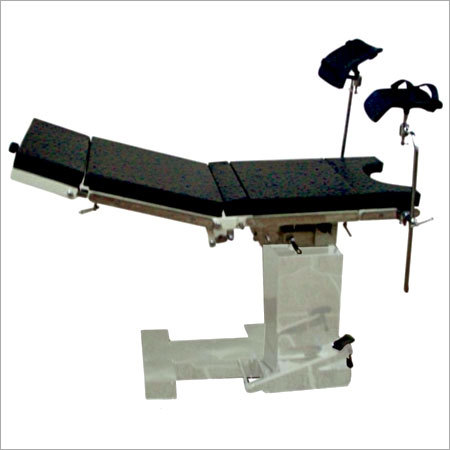 Gynae Position Table
