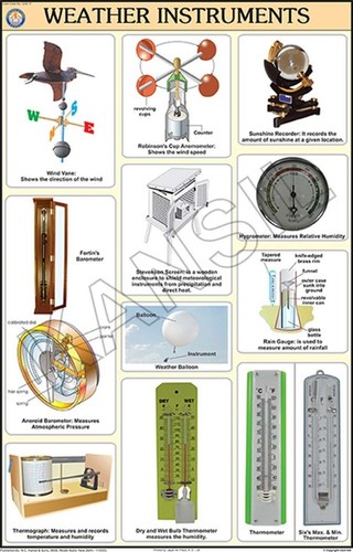 Weather Instrument Chart