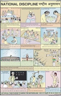 National Discipline Chart
