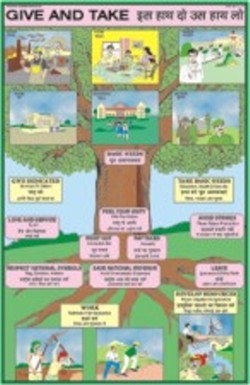 Give And Take Chart