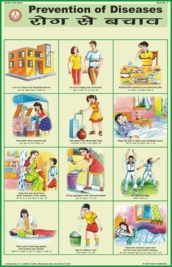 Prevention of Diseases Chart