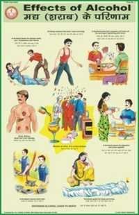 Effects of Alcohol chart