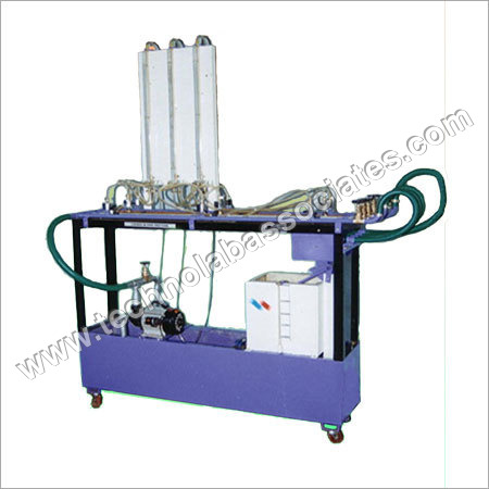 Pipe Friction Apparatus