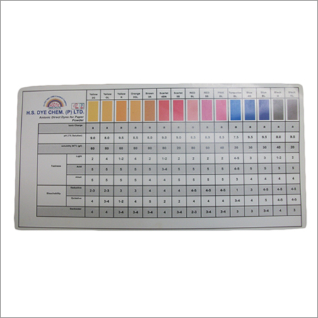 Paper Dyes