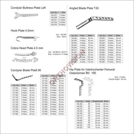 Condylar Plates