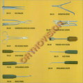 Orthopedic- Wire & Pin Instruments