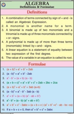Algebra-definitions and formulae Chart