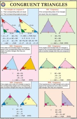 Congruent Triangles For Mathematics Chart