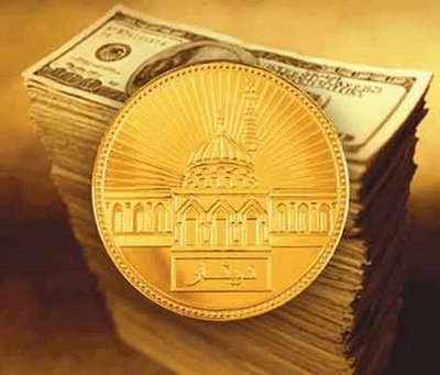 Portfolio Management Services