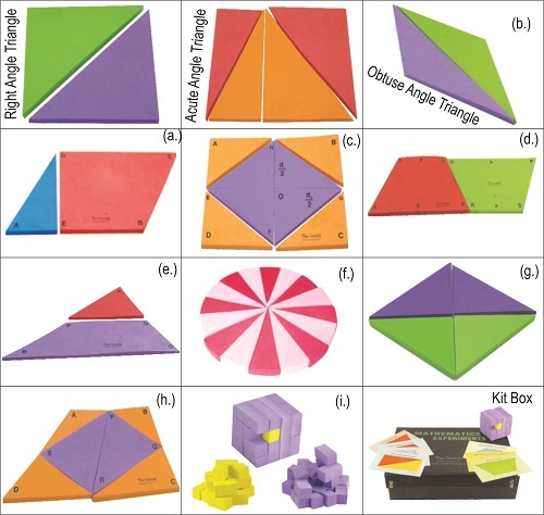Mensuration For Mathematics Kit