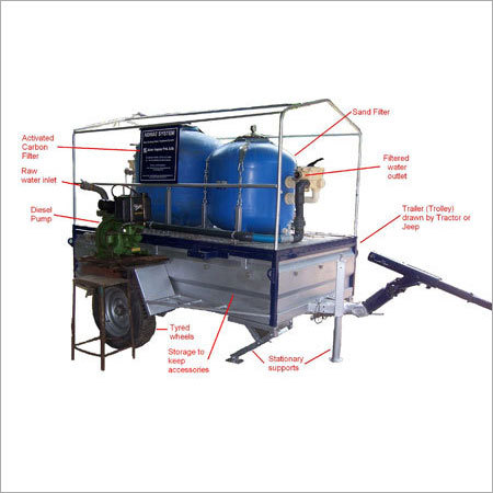 Drinking Water Treatment Plant