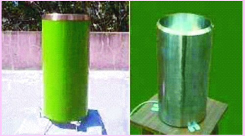 Rain Gauges Input: 220V