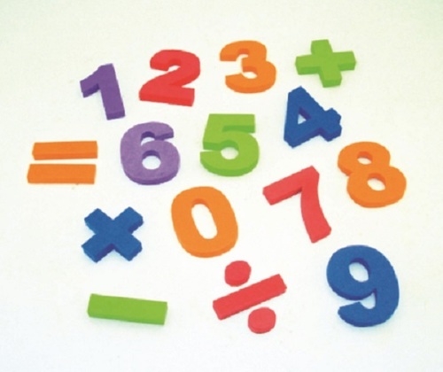 Number with Plate For Mathematics