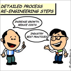 Re Engineering Services